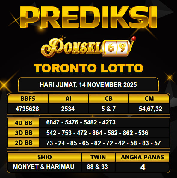 PREDIKSI TOGEL PONSEL69