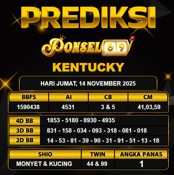 PREDIKSI TOGEL PONSEL69