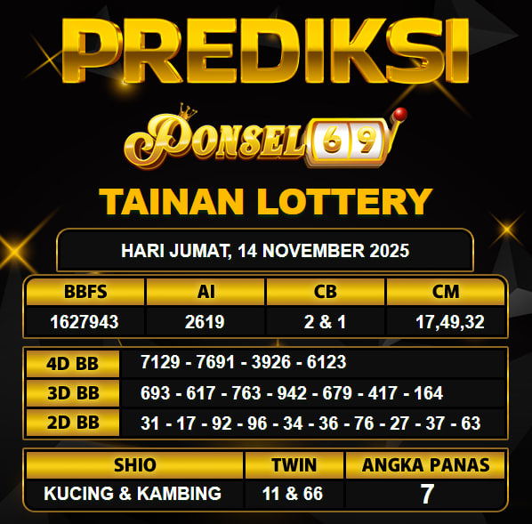 PREDIKSI TOGEL PONSEL69