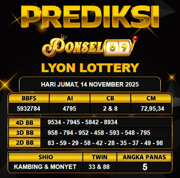 PREDIKSI TOGEL PONSEL69