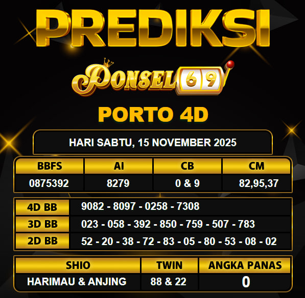 PREDIKSI TOGEL PONSEL69