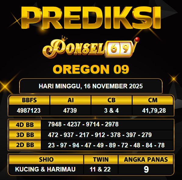 PREDIKSI TOGEL PONSEL69