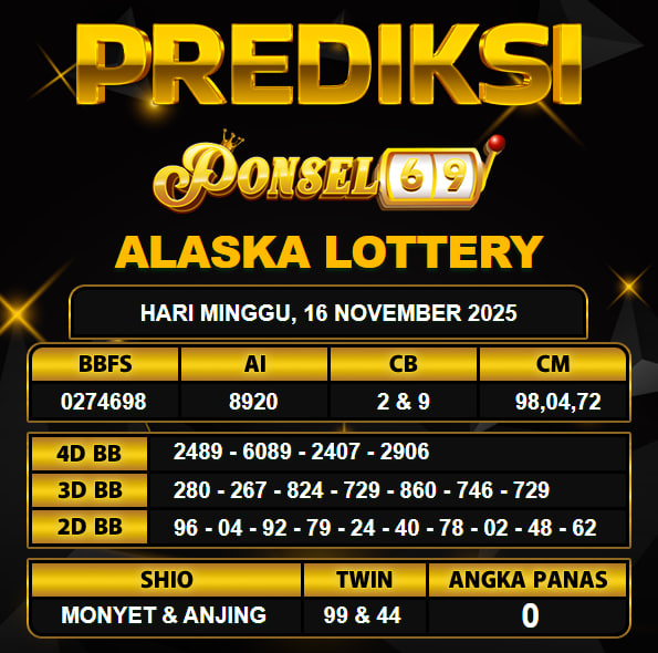 PREDIKSI TOGEL PONSEL69