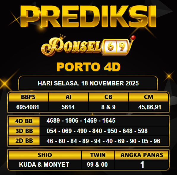 PREDIKSI TOGEL PONSEL69
