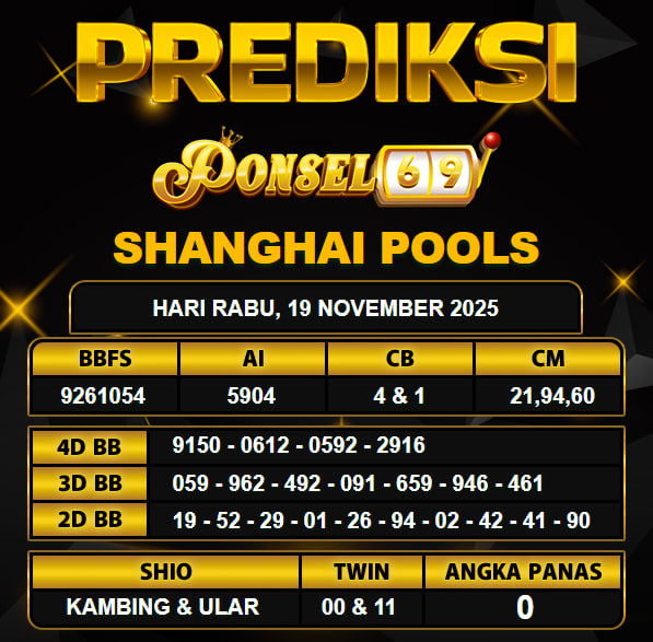 PREDIKSI TOGEL PONSEL69