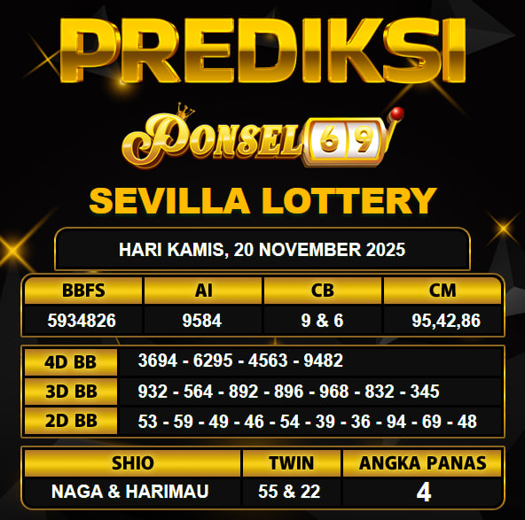 PREDIKSI TOGEL PONSEL69
