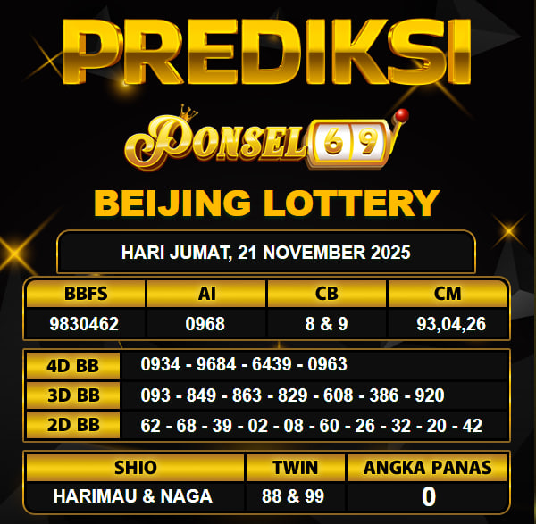 PREDIKSI TOGEL PONSEL69