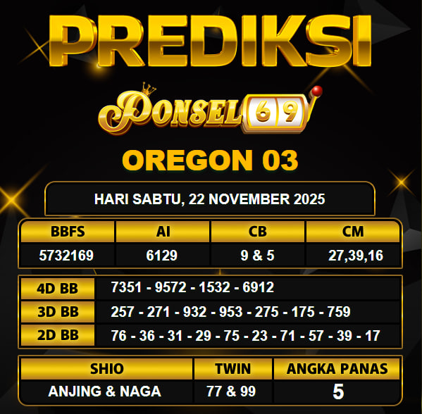 PREDIKSI TOGEL PONSEL69