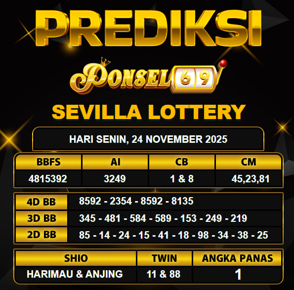PREDIKSI TOGEL PONSEL69