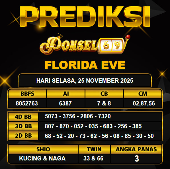 PREDIKSI TOGEL PONSEL69