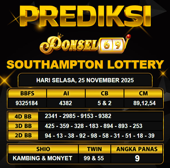 PREDIKSI TOGEL PONSEL69