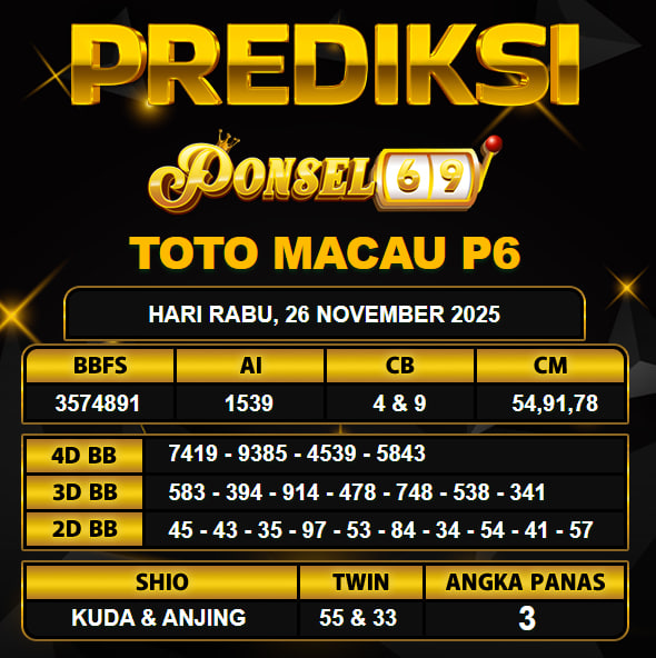PREDIKSI TOGEL PONSEL69