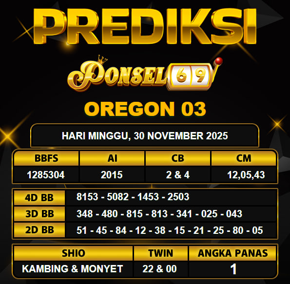 PREDIKSI TOGEL PONSEL69