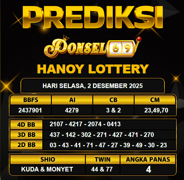 PREDIKSI TOGEL PONSEL69
