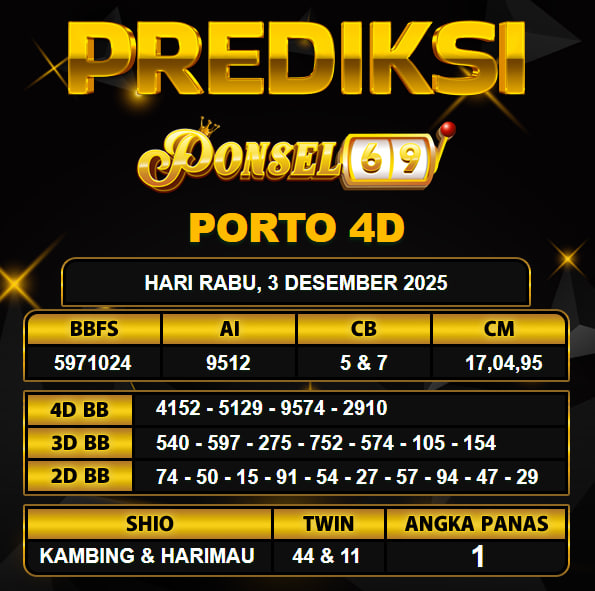 PREDIKSI TOGEL PONSEL69
