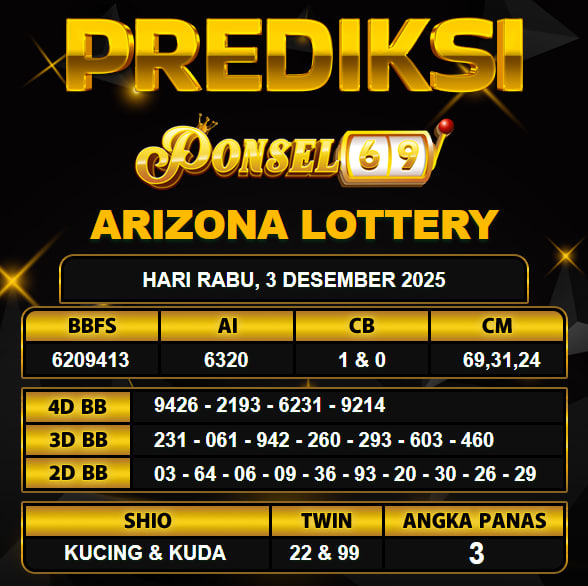 PREDIKSI TOGEL PONSEL69