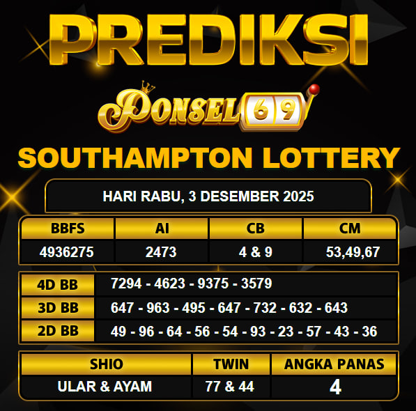 PREDIKSI TOGEL PONSEL69
