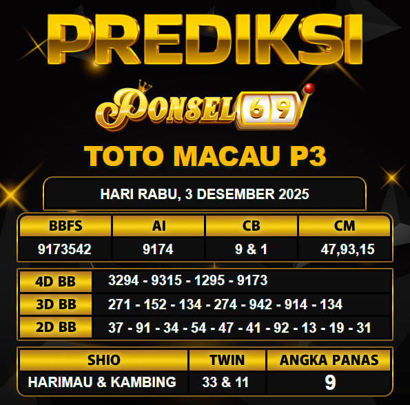 PREDIKSI TOGEL PONSEL69