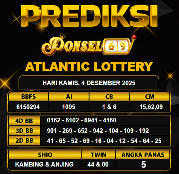 PREDIKSI TOGEL PONSEL69