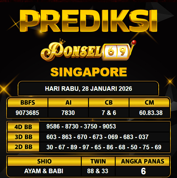 PREDIKSI TOGEL PONSEL69