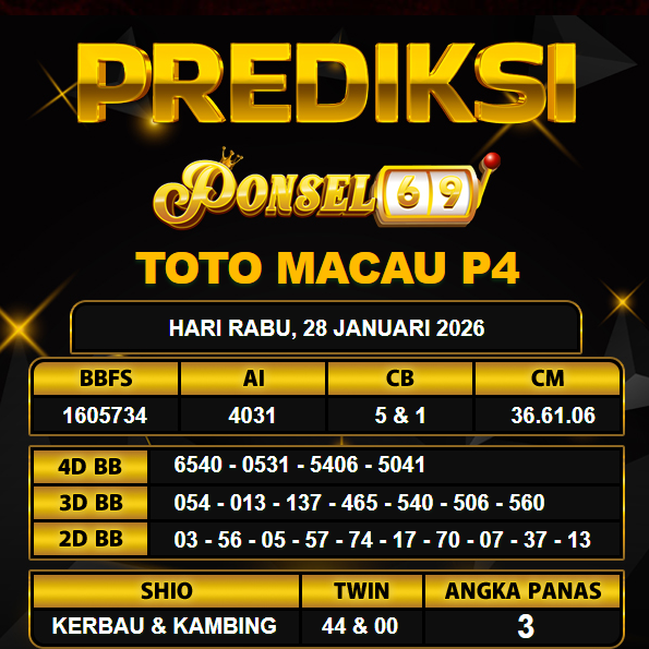 PREDIKSI TOGEL PONSEL69