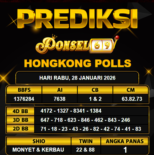 PREDIKSI TOGEL PONSEL69