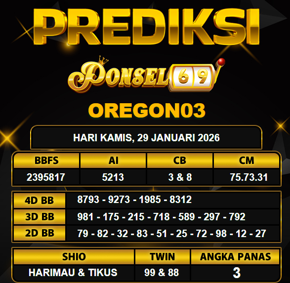 PREDIKSI TOGEL PONSEL69