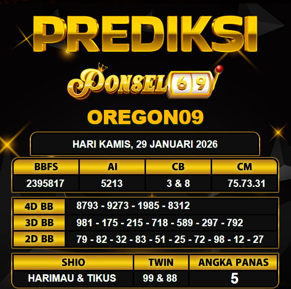PREDIKSI TOGEL PONSEL69