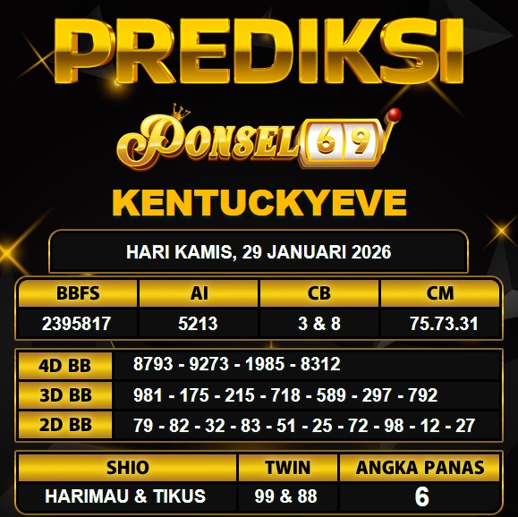 PREDIKSI TOGEL PONSEL69