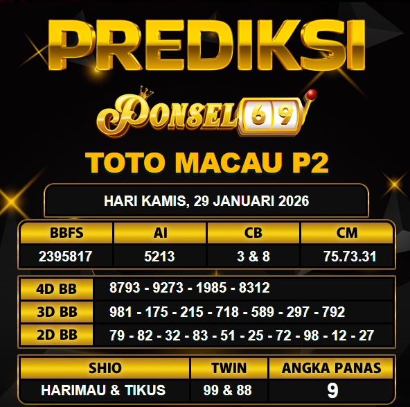 PREDIKSI TOGEL PONSEL69