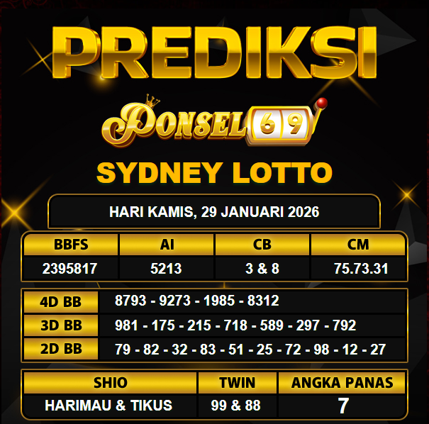 PREDIKSI TOGEL PONSEL69