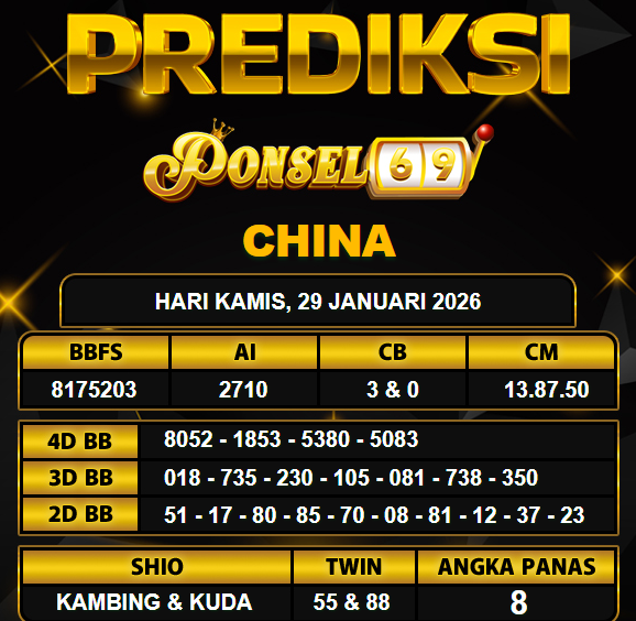 PREDIKSI TOGEL PONSEL69