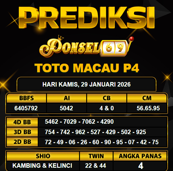 PREDIKSI TOGEL PONSEL69