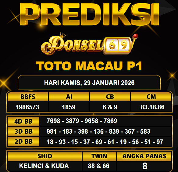PREDIKSI TOGEL PONSEL69