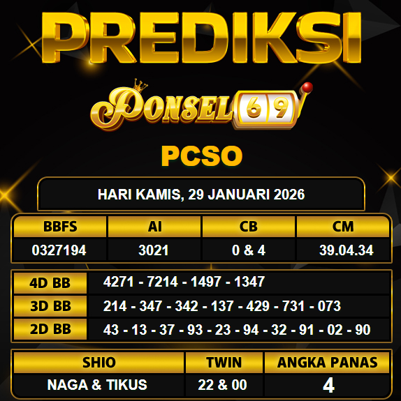 PREDIKSI TOGEL PONSEL69