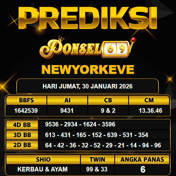 PREDIKSI TOGEL PONSEL69