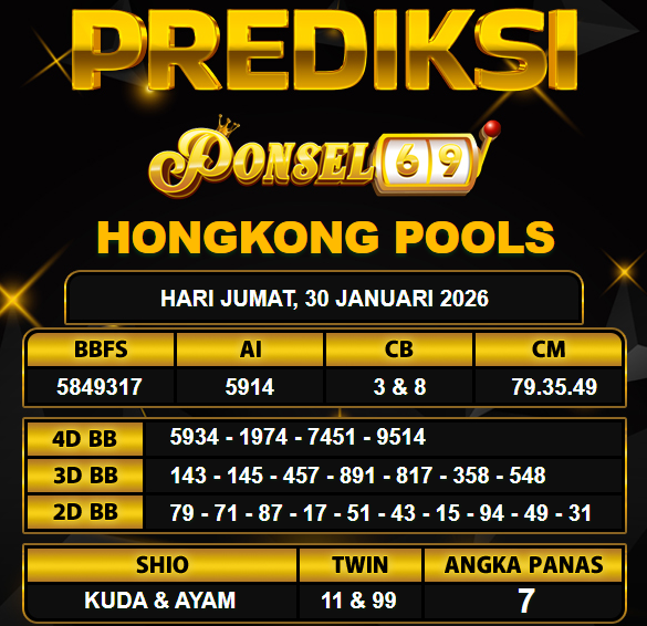 PREDIKSI TOGEL PONSEL69