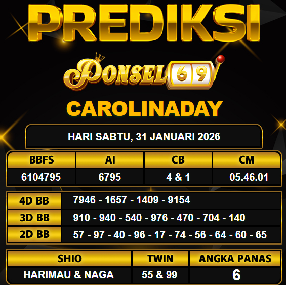 PREDIKSI TOGEL PONSEL69