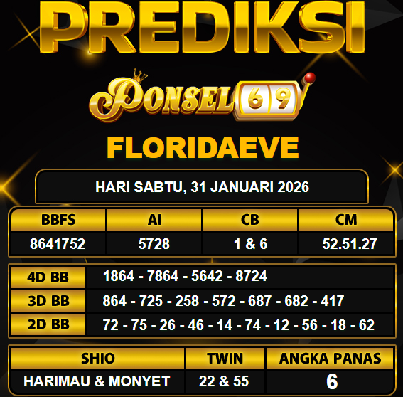 PREDIKSI TOGEL PONSEL69