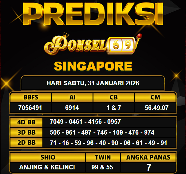 PREDIKSI TOGEL PONSEL69