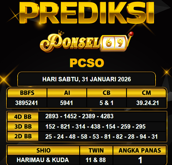 PREDIKSI TOGEL PONSEL69