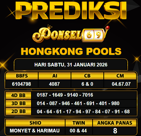 PREDIKSI TOGEL PONSEL69