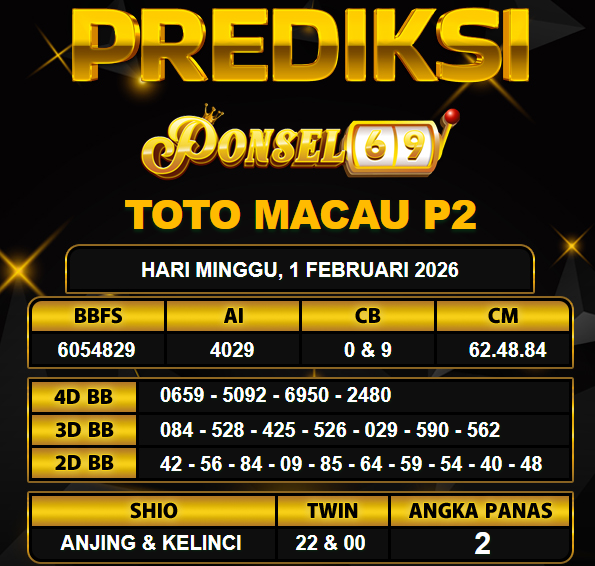 PREDIKSI TOGEL PONSEL69
