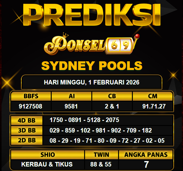 PREDIKSI TOGEL PONSEL69