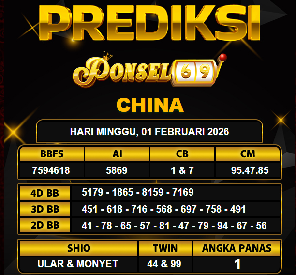 PREDIKSI TOGEL PONSEL69