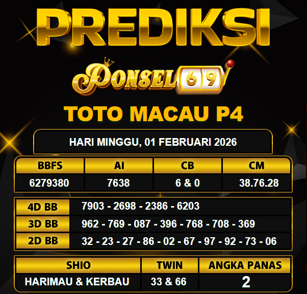 PREDIKSI TOGEL PONSEL69