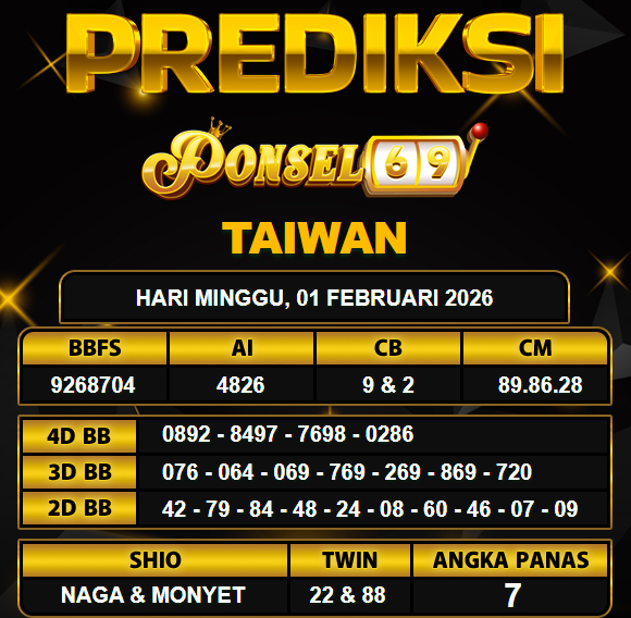 PREDIKSI TOGEL PONSEL69