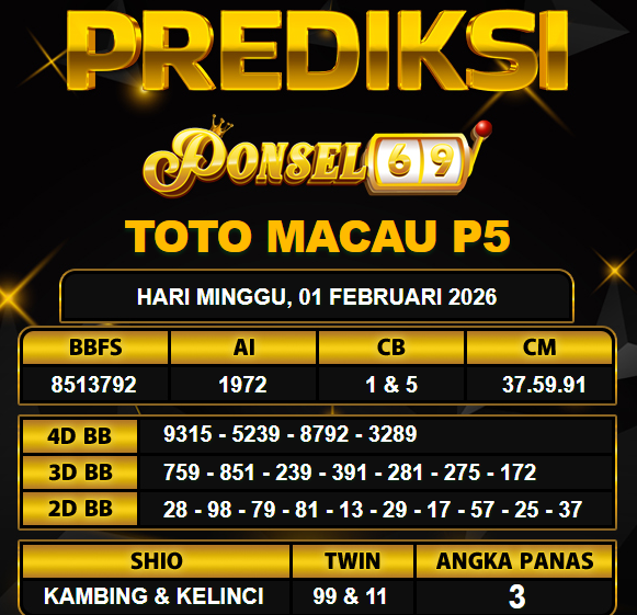 PREDIKSI TOGEL PONSEL69
