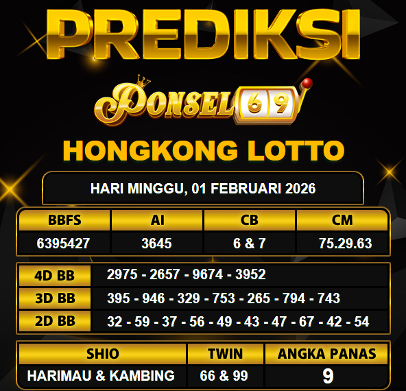 PREDIKSI TOGEL PONSEL69