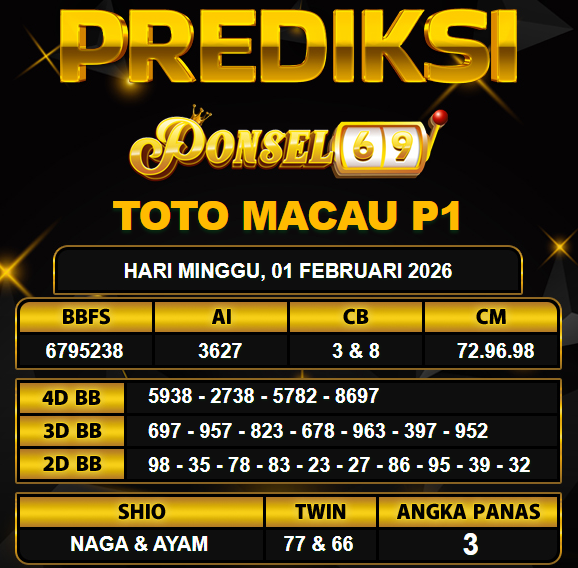 PREDIKSI TOGEL PONSEL69